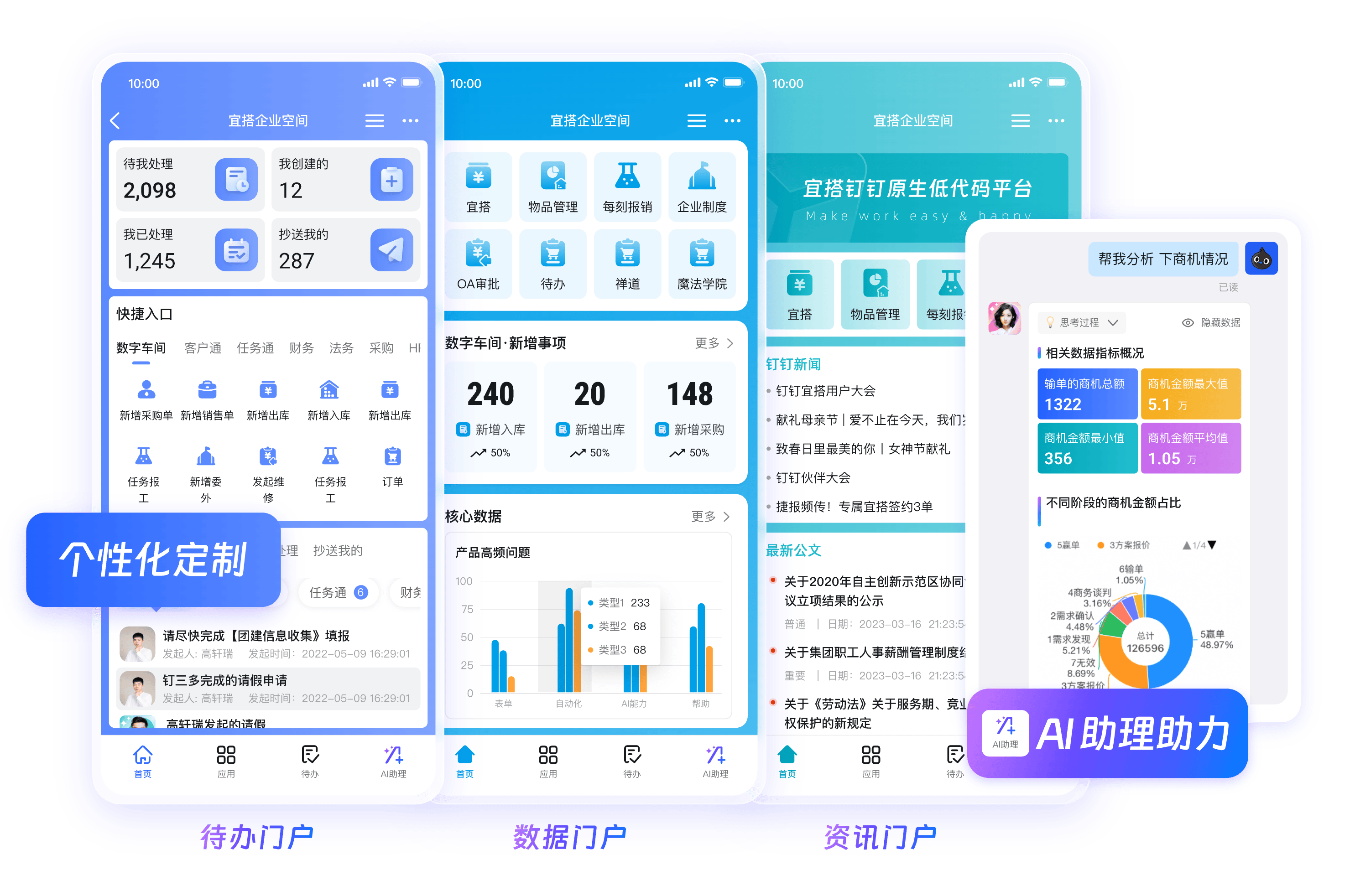 钉钉科技多端办公与AI助理
